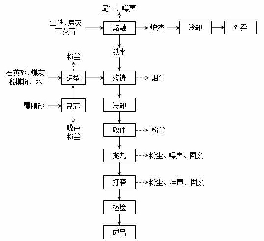 三亿手机官方网站_三亿（中国）
,湘潭玻璃机械,湘潭陶瓷机械,湘潭玻璃深加工机械